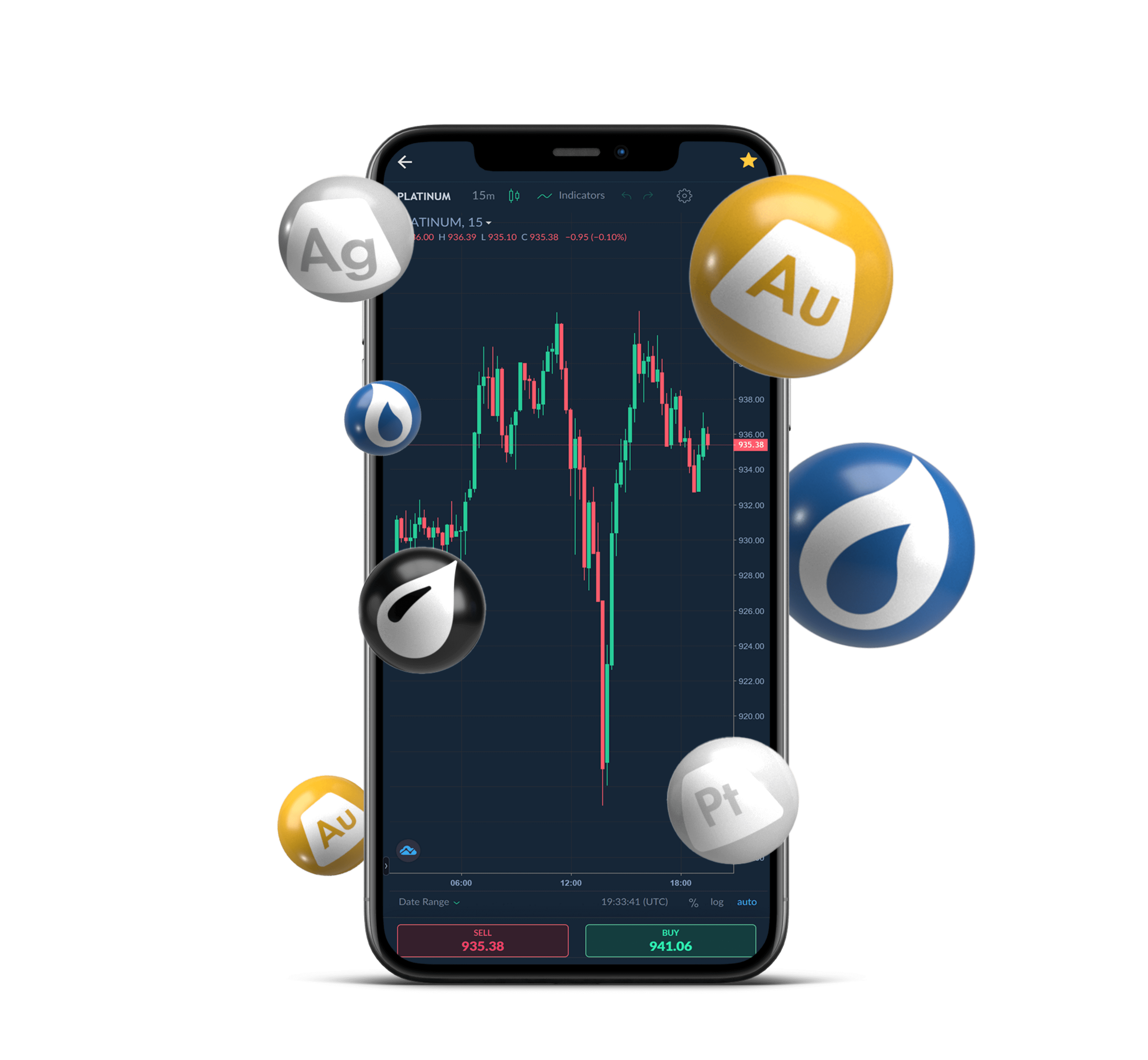 iphone-screens-commodities@3x