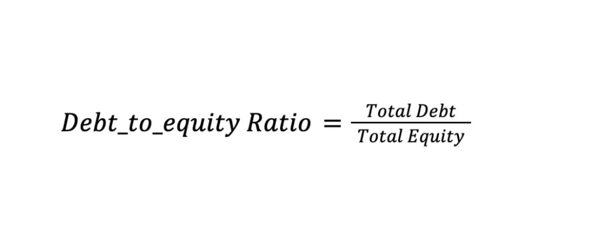 debt-ratio-calculation-ms.png