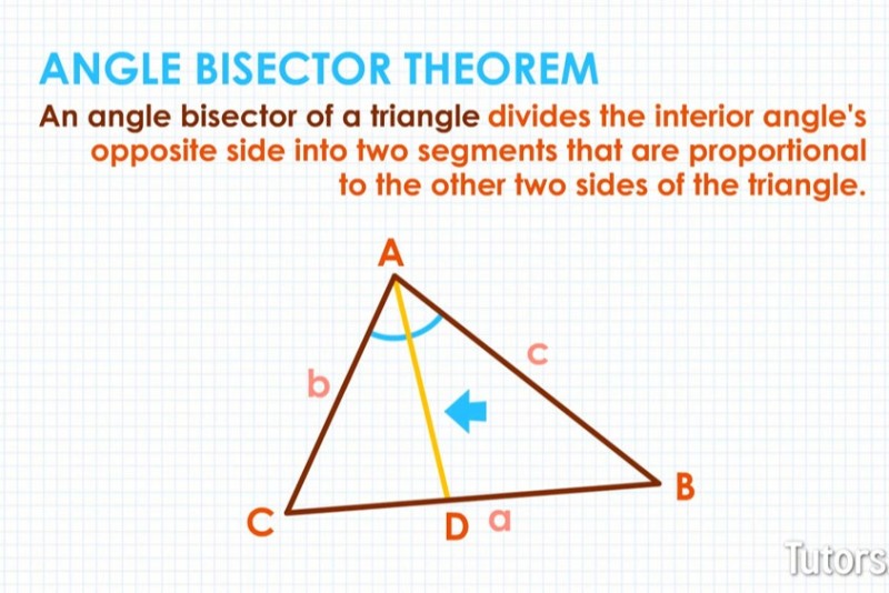 Angle Bisector(s) of a Triangle
