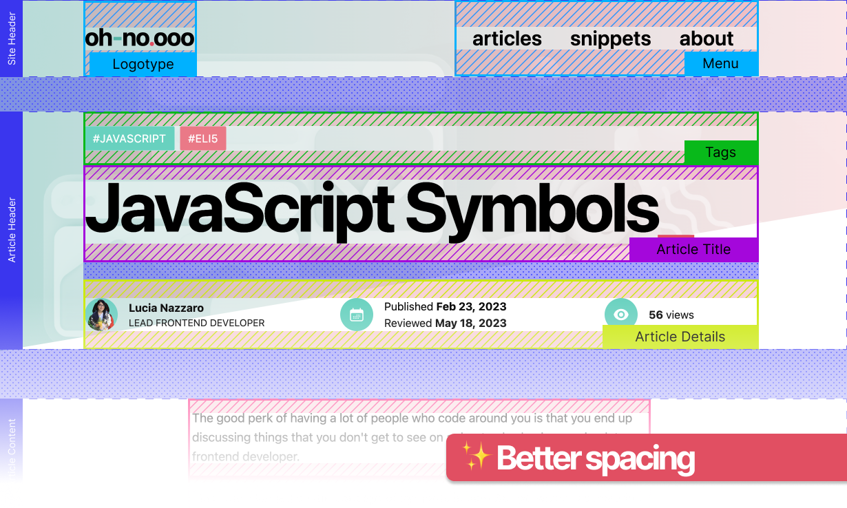 Example of a better spacing handling in a design system and/or its implementation