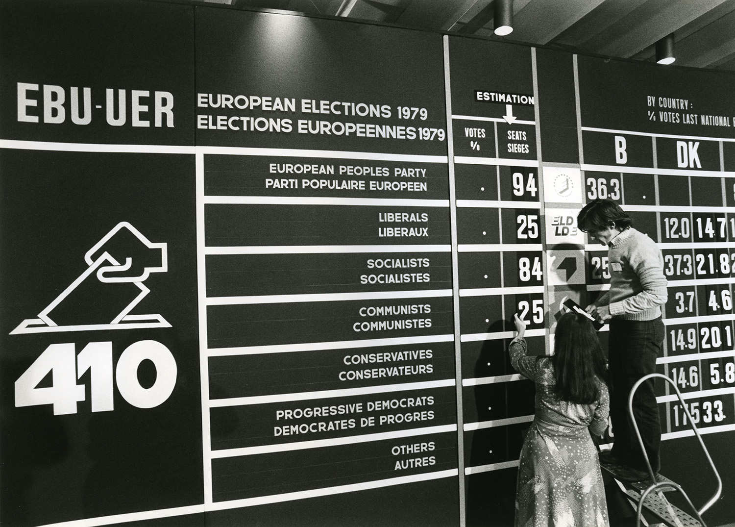 The 1979 European election A democratic milestone Europeana
