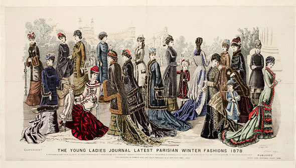 Looking for Europe through fashion plates