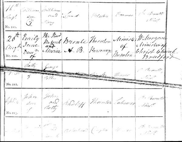 Emily Bronte's baptismal record in Europeana