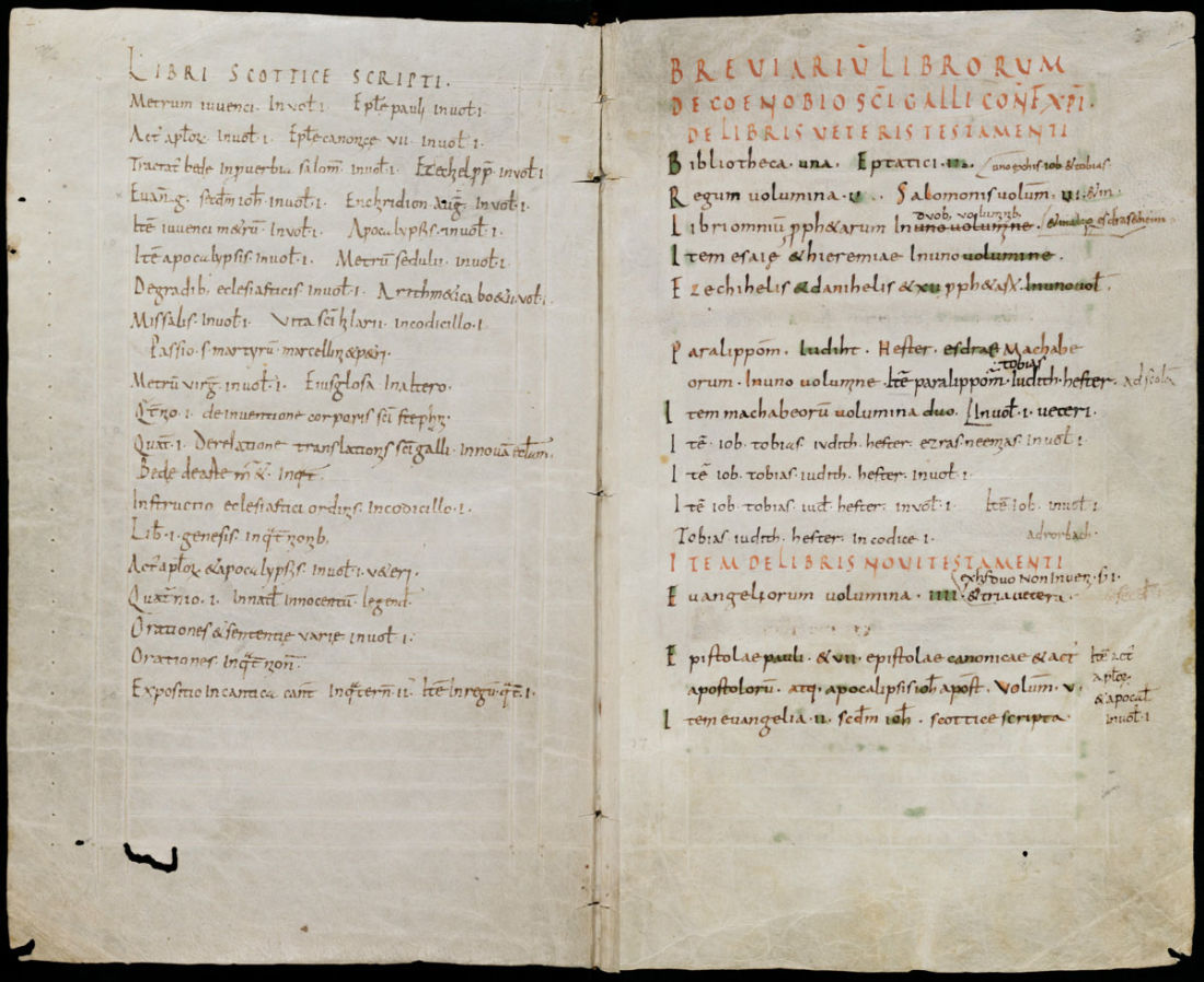The left page of a manuscript shows the list of books written in Insular script