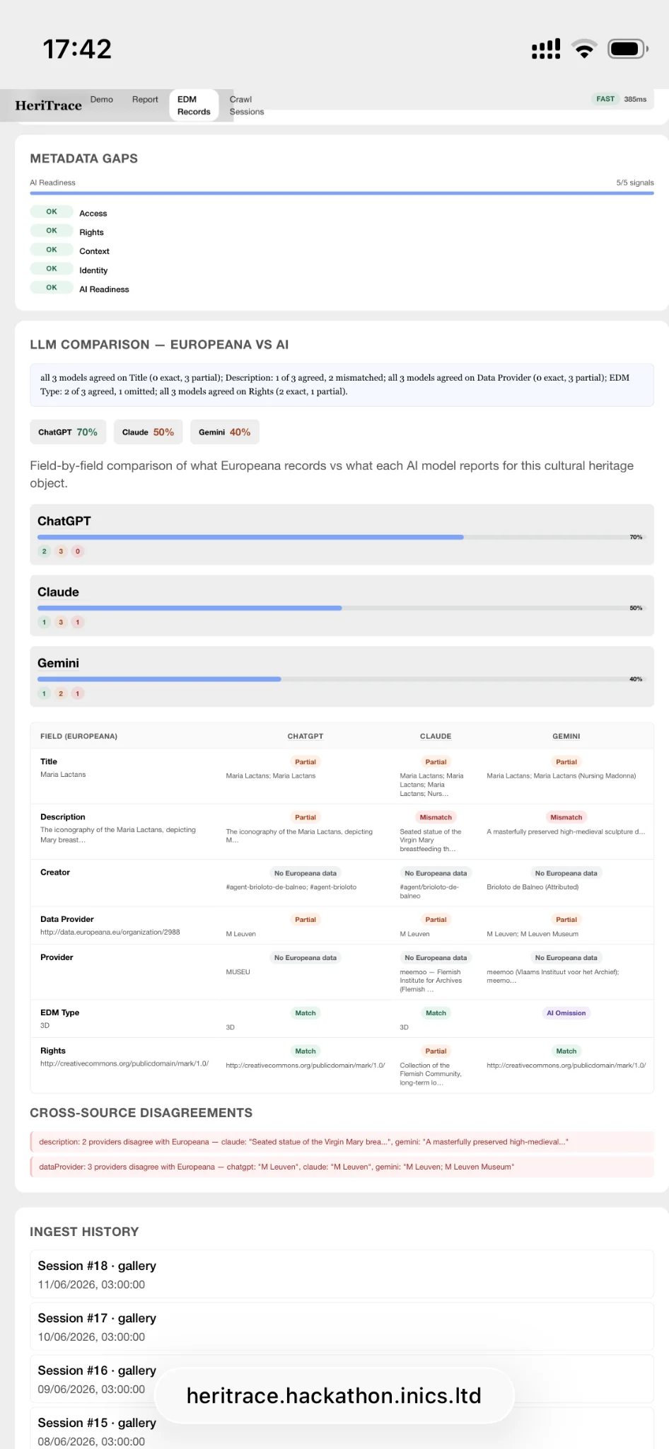 Screenshot of a Hackathon submission page showing project details, statistics, and solution requirements.
