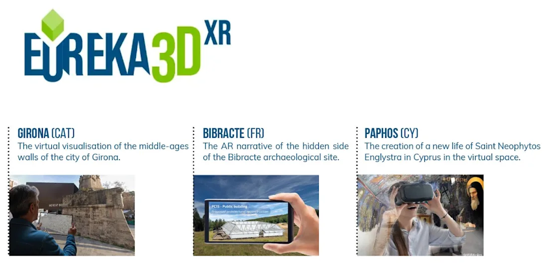 Eureka3D XR: AR projects in Girona, Bibracte, and Paphos shown with tablets and VR headsets at heritage sites.