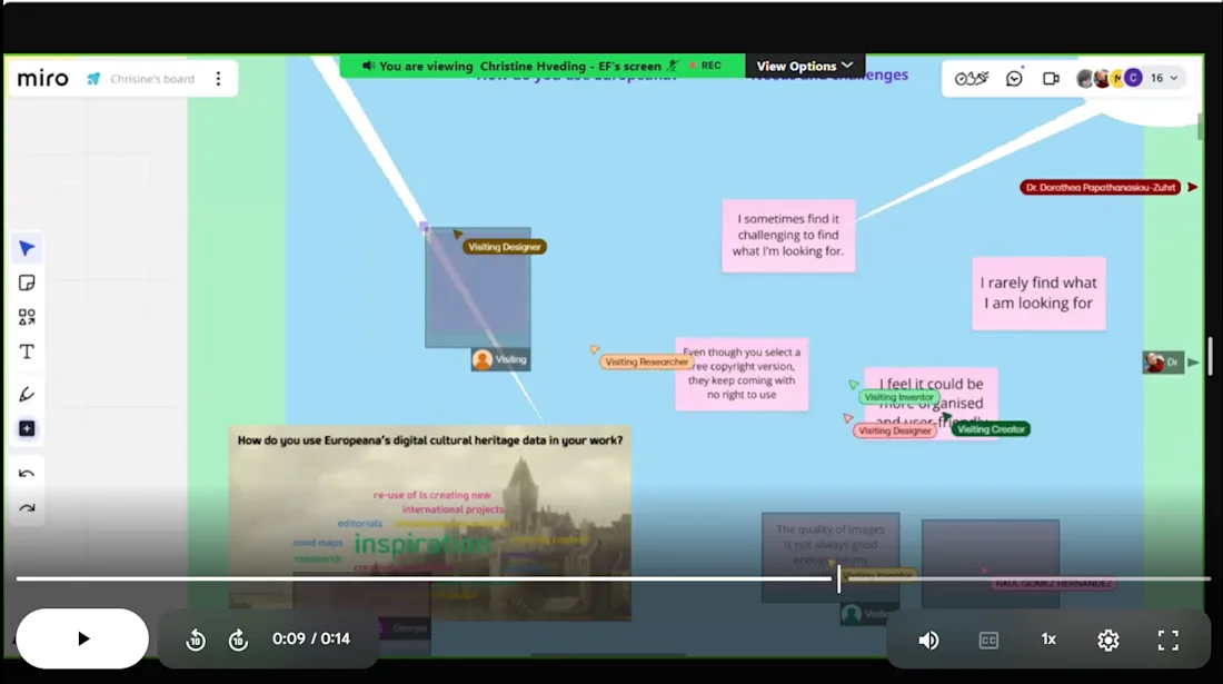 A Miro board with colorful sticky notes and text, viewed on a screen-sharing video call interface.