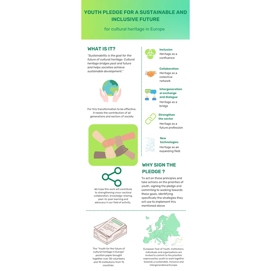Youth pledge for a sustainable and inclusive future for Europe - infographic inviting people to sign the pledge