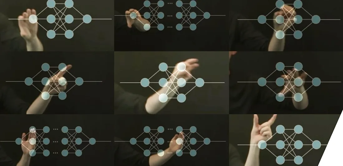 Nine small images with schematic representations of differently shaped neural networks, a human hand making a different gesture is placed behind each network.