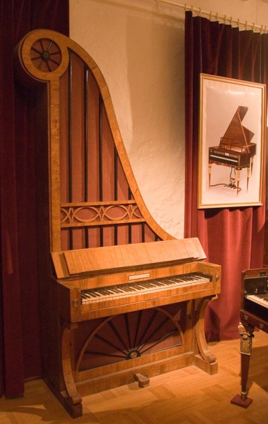 Upright Giraffe Piano, Gregor Deiss, courtesy of Stiftelsen Musikkulturens Främjande and MIMO - Musical Instrument Museums Online, under a CC BY-NC-SA 3.0 licence