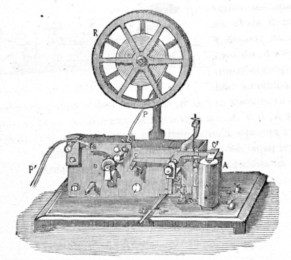 Industrial Revolution Telegraph