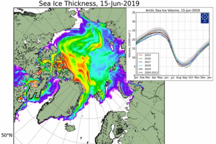 Sea ice thickness and volume graph from June 15, 2019