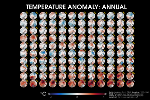 Temperature anomaly chart