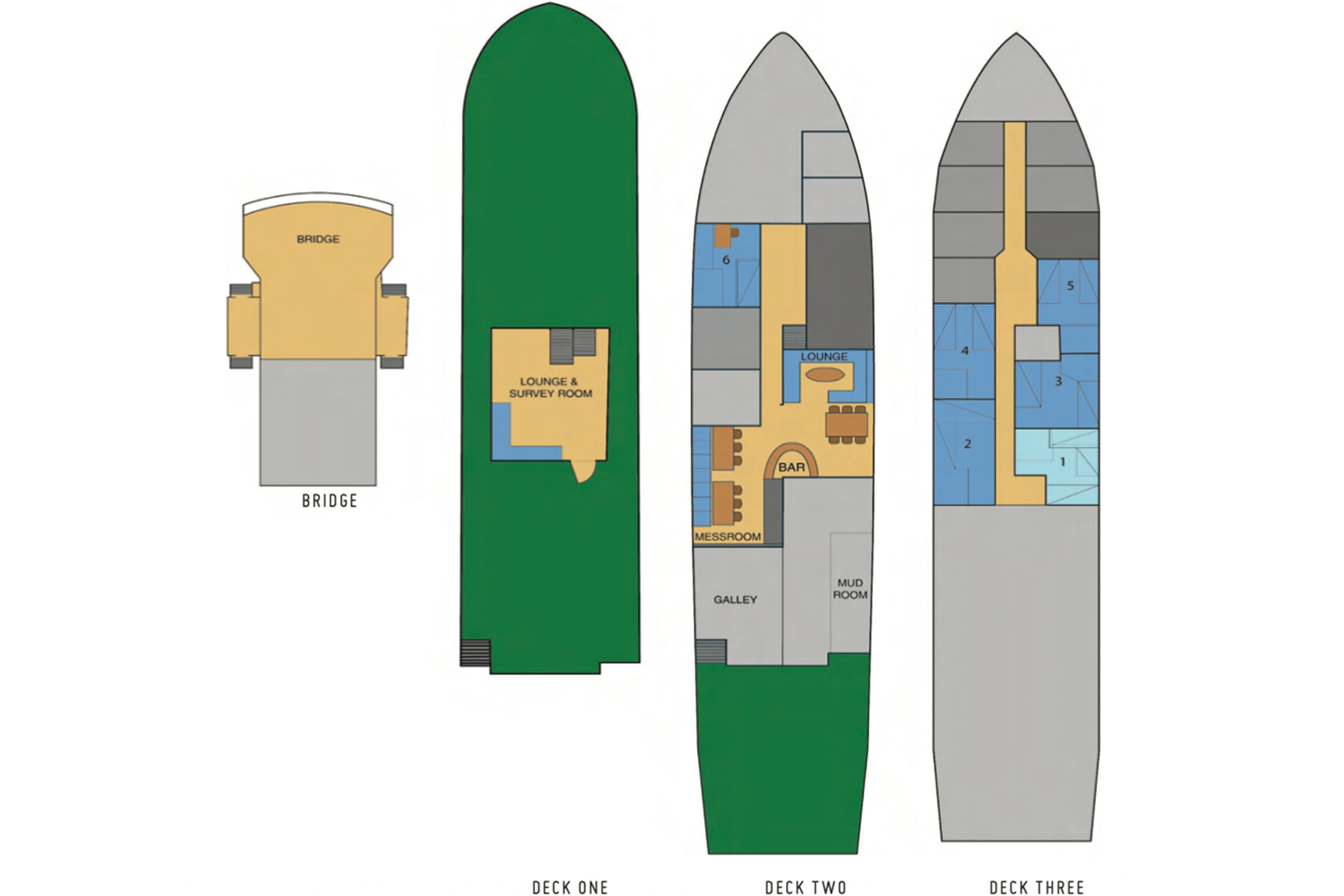 R/V Kinfish ship floor plan