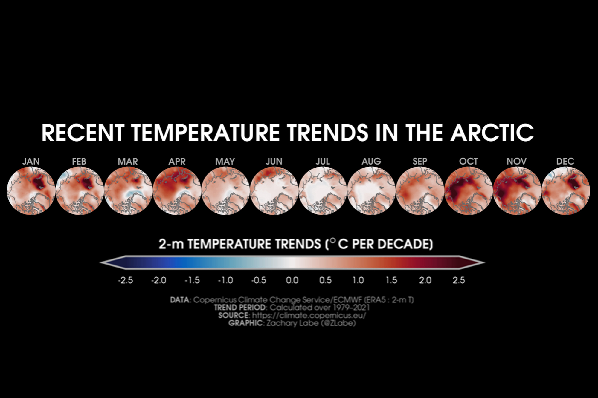 Maps of surface air temperature trends for each month of the year across the Arctic Circle