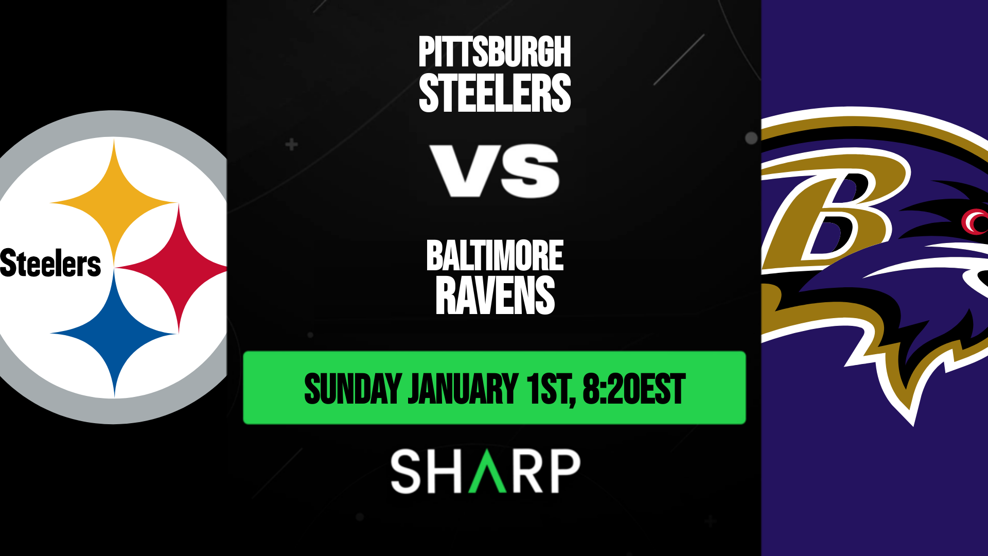 Pittsburgh Steelers vs Baltimore Ravens Matchup Preview - January