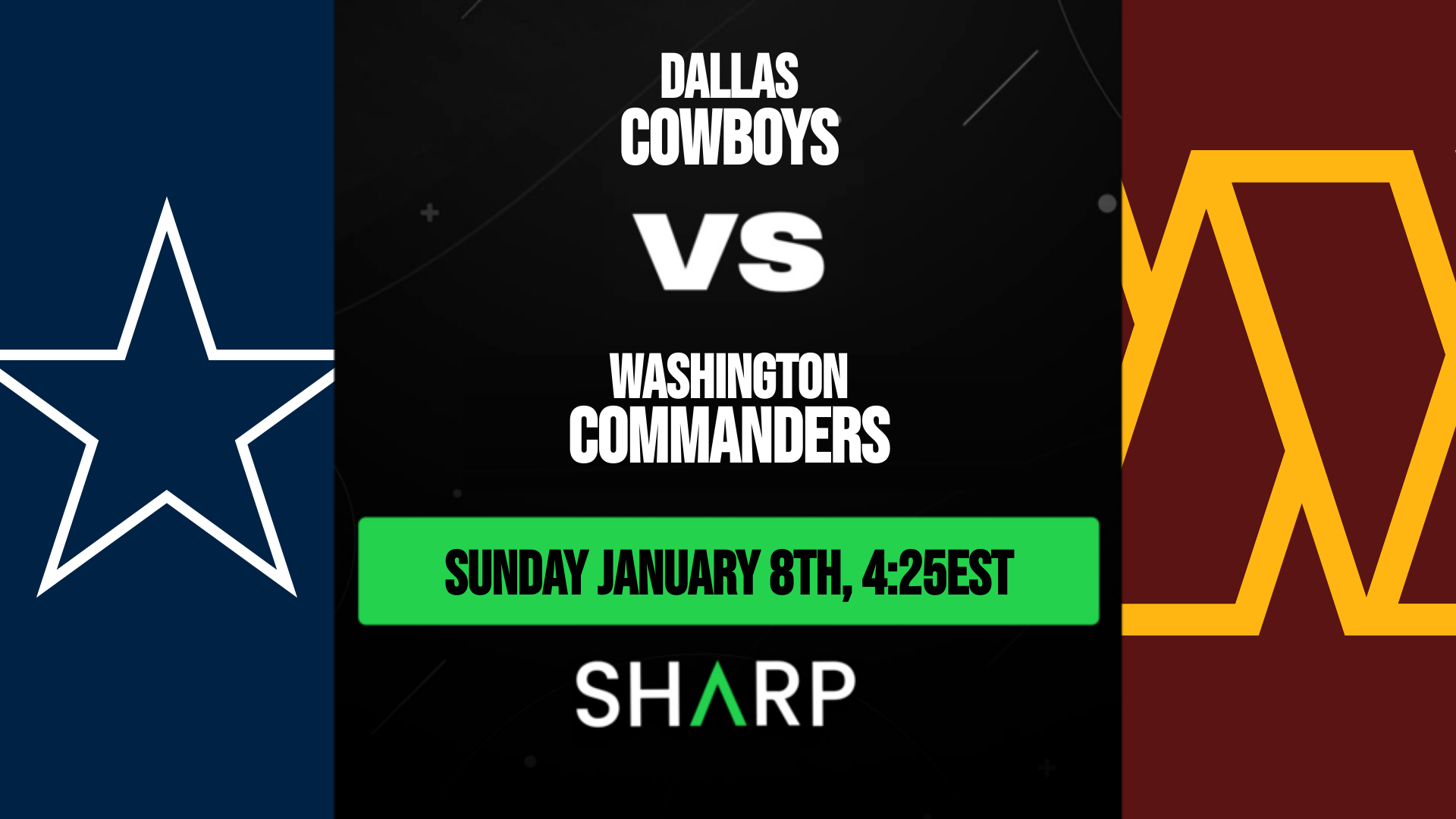 Dallas Cowboys vs Washington Commanders Matchup Preview - January 8th, 2023