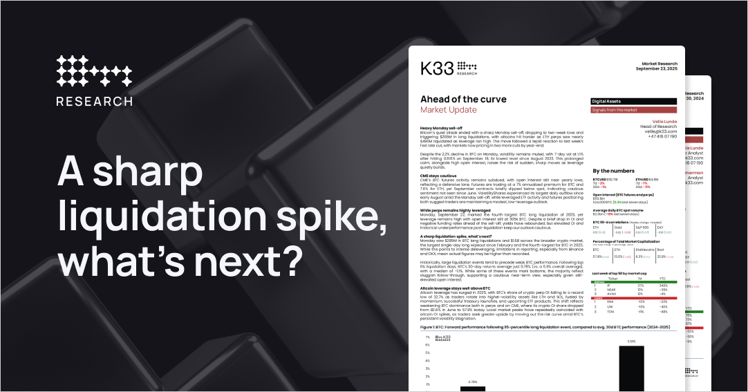 A sharp liquidation spike, what’s next?