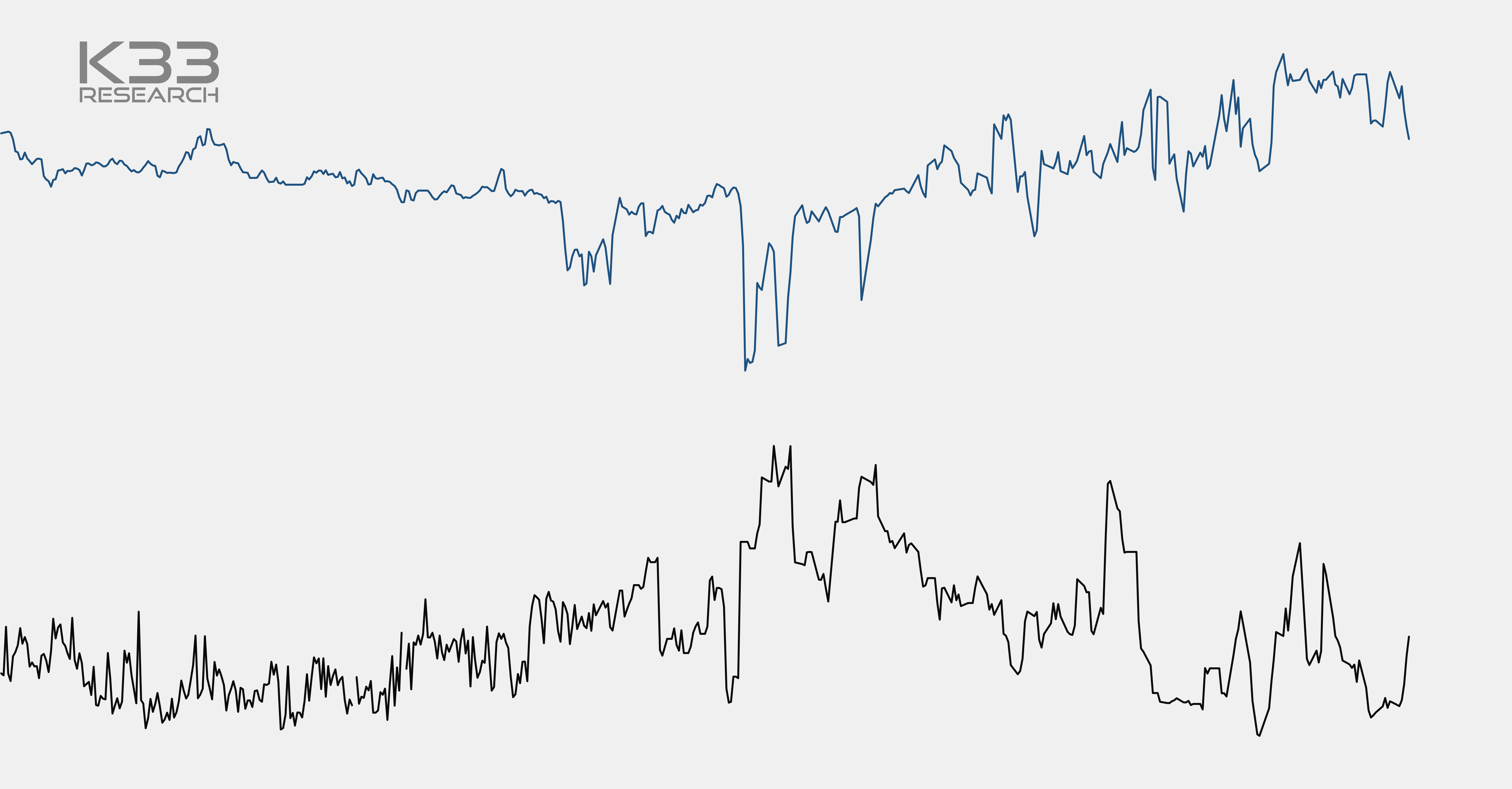 time-to-increase-eth-exposure