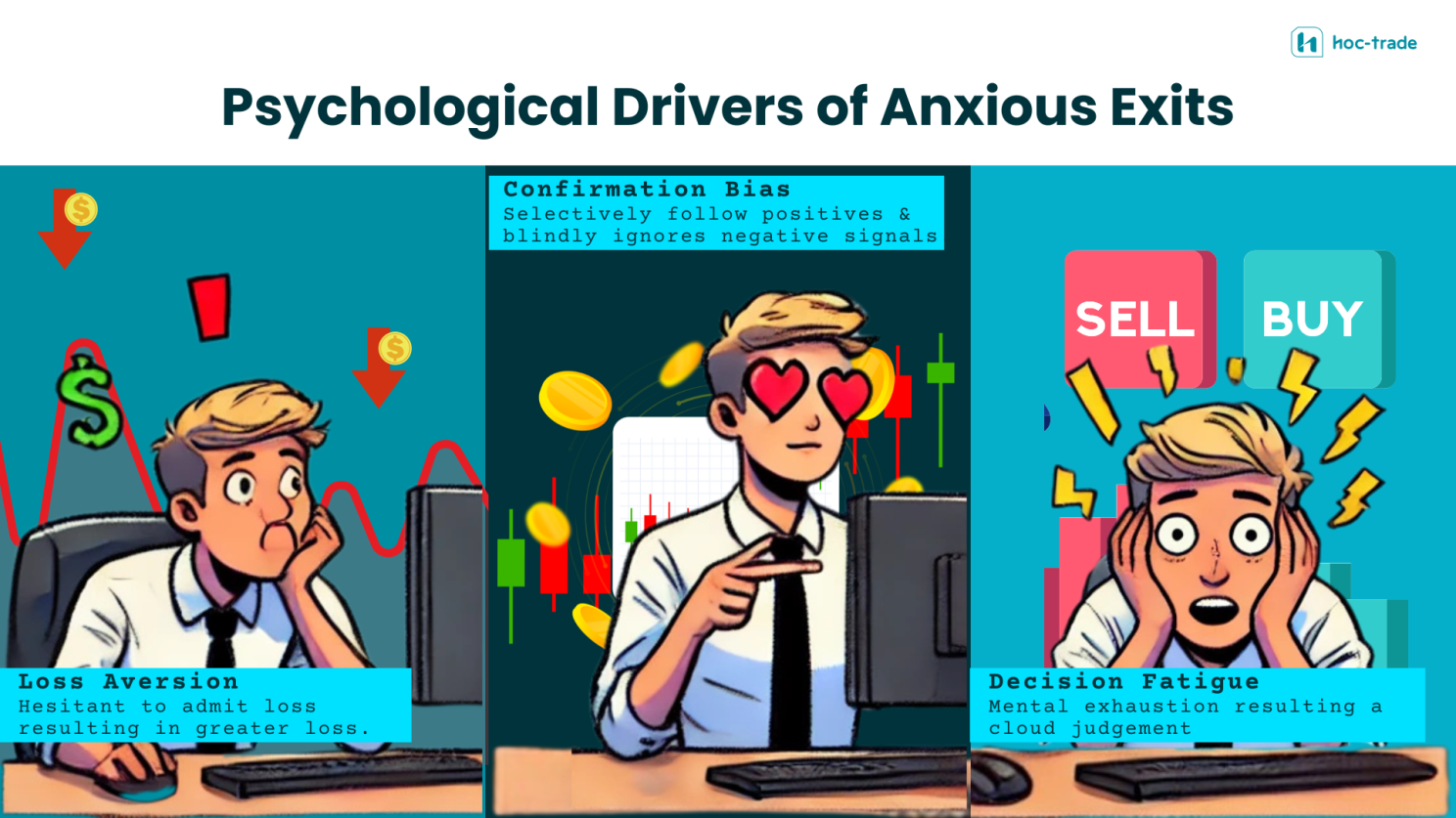 Psychological Drivers of Anxious Exits
