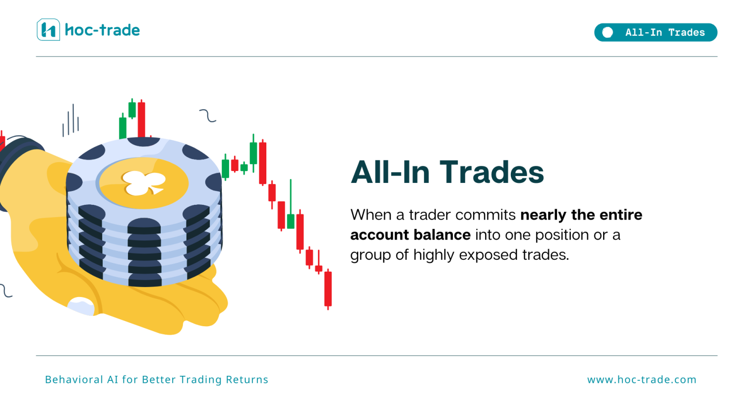 What is All-In Trades