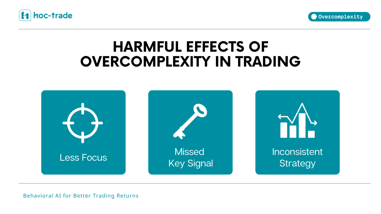Harmful Effects of Overcomplexity in Trading