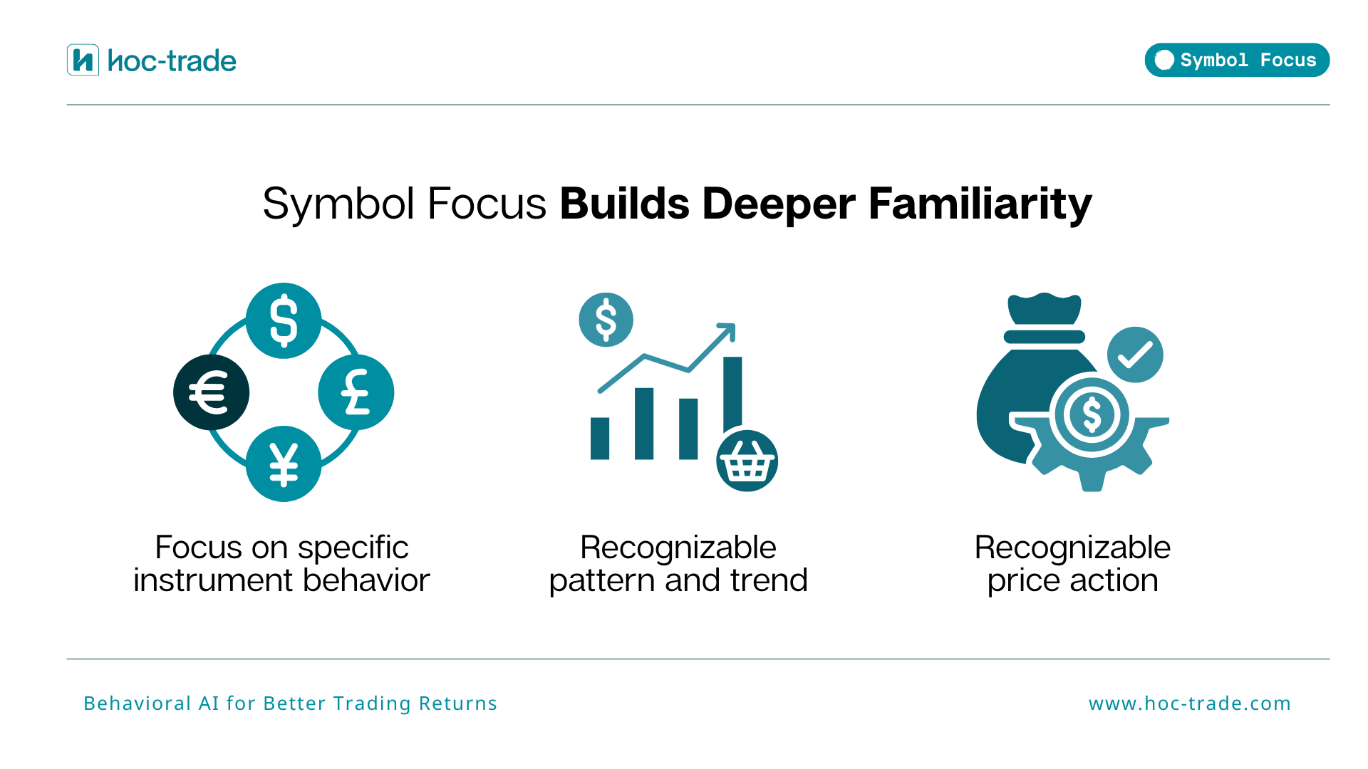 Symbol Focus Builds Deeper Familiarity