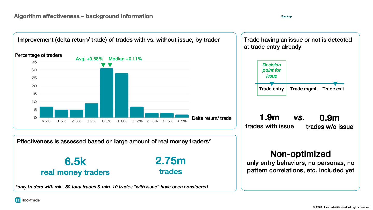 Background Information