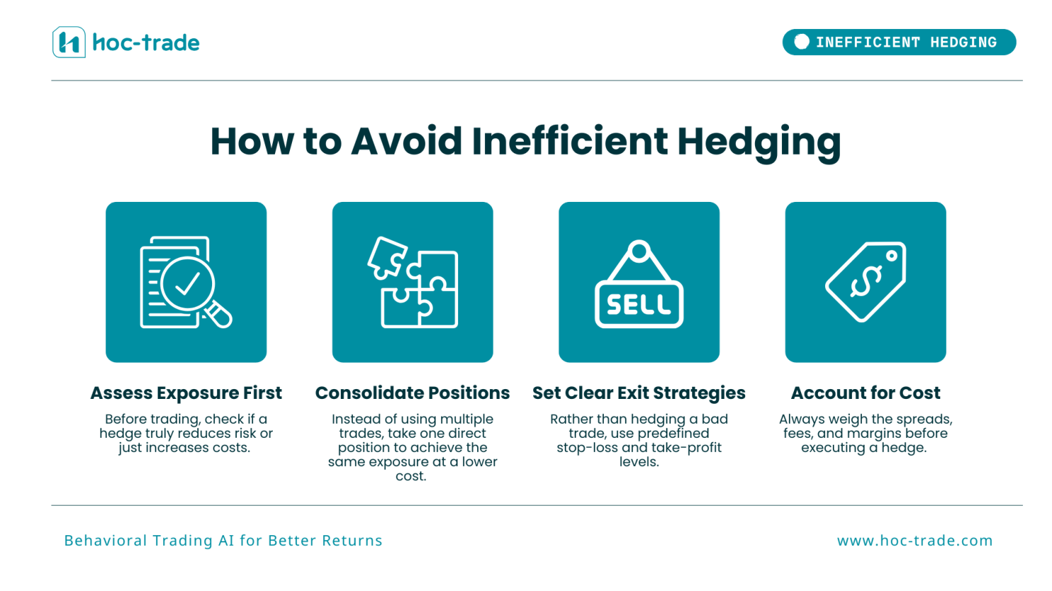 How to Avoid Inefficient Hedging
