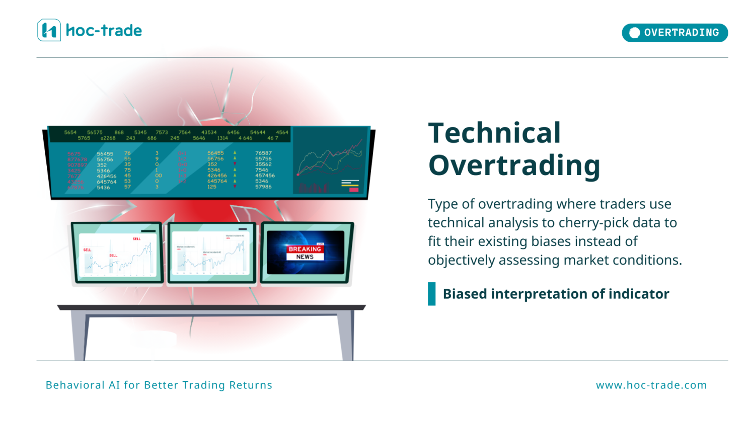 Technical Overtrading