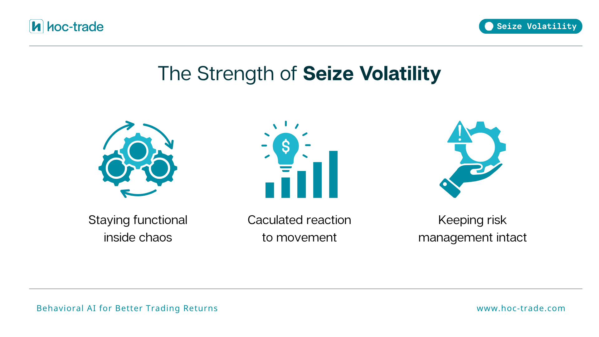 The Strength of Seize Volatility