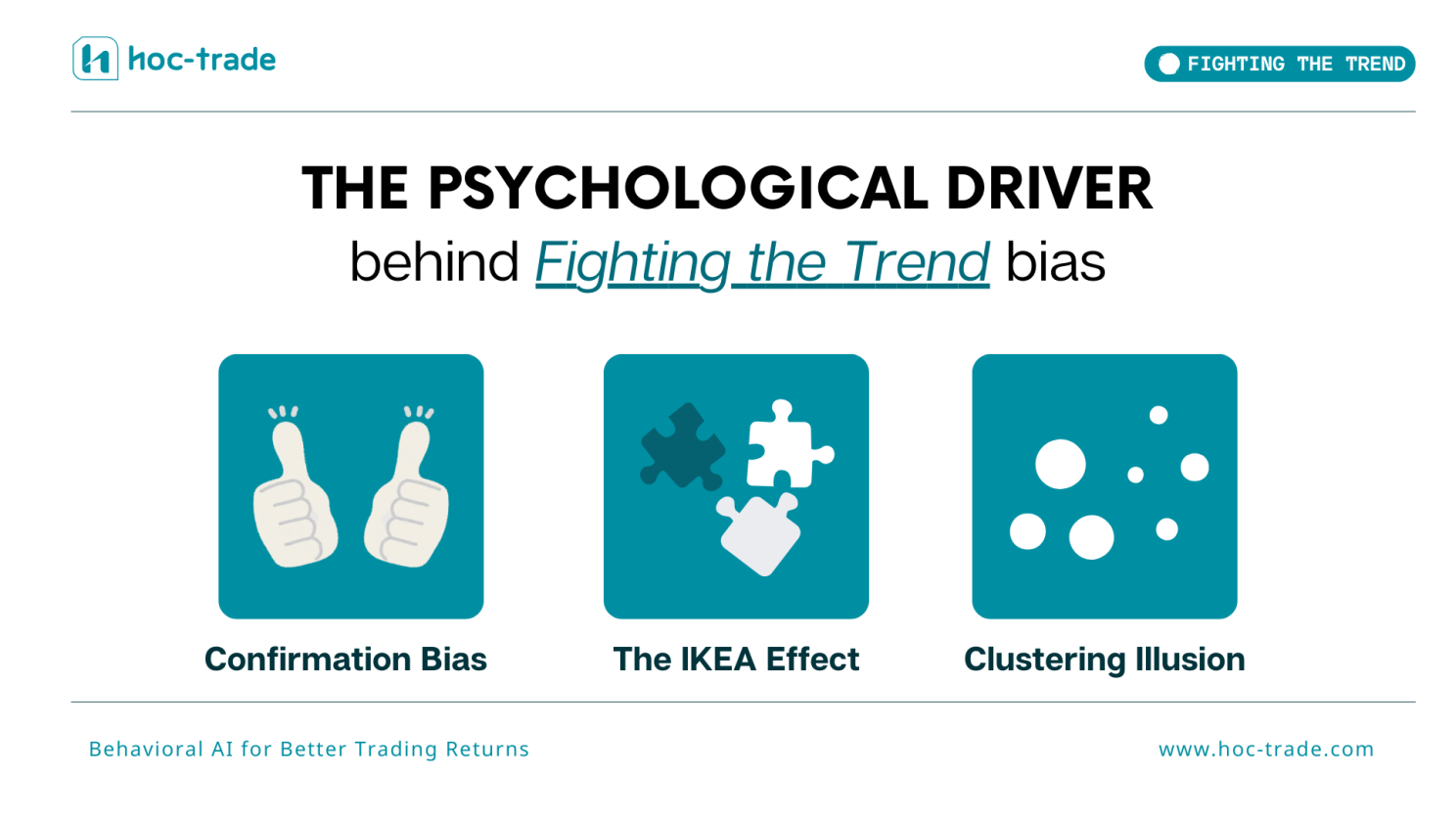 The Psychological Driver behind 'Fighting The Trends' bias