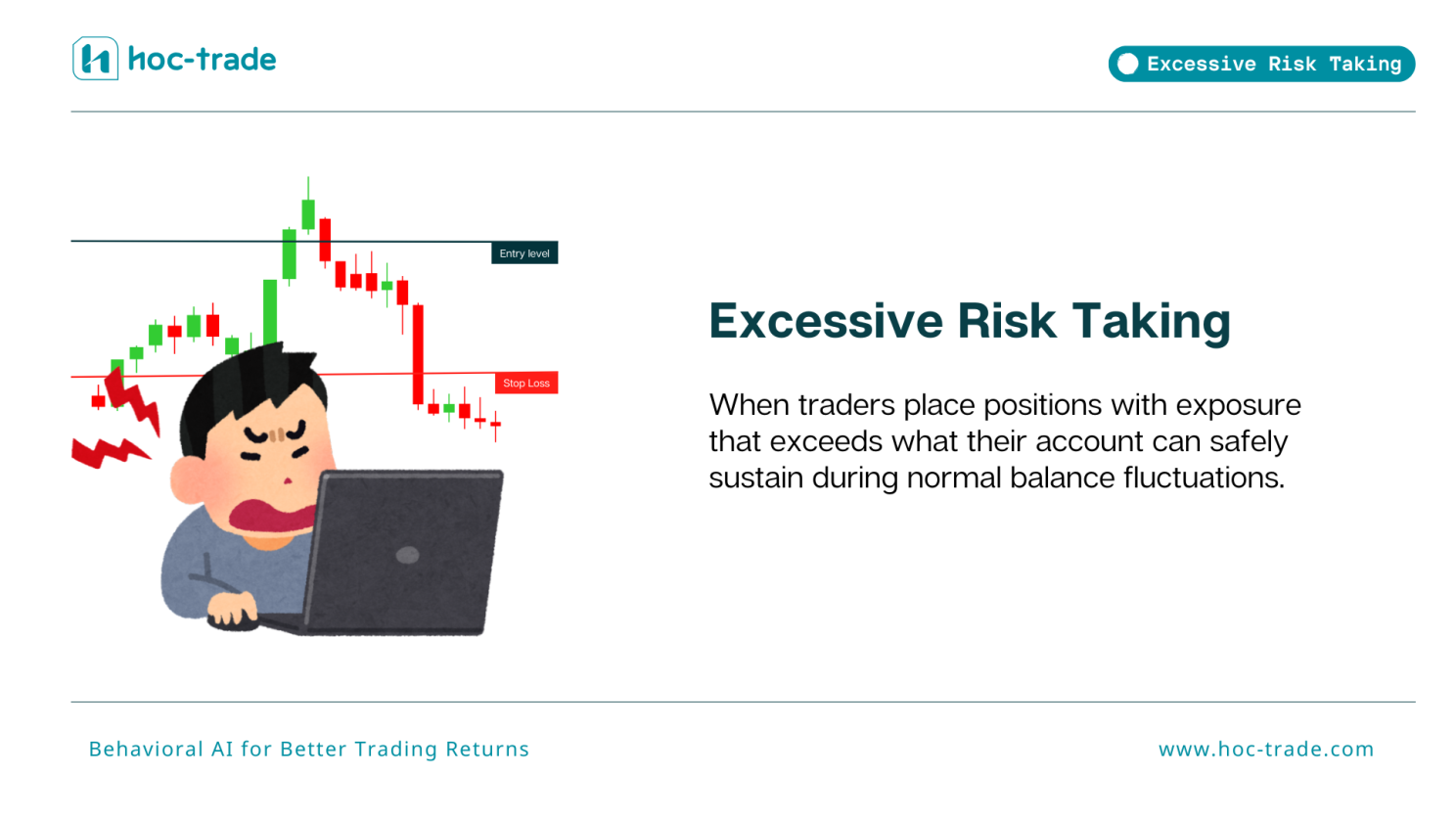 Understanding Excessive Risk Taking