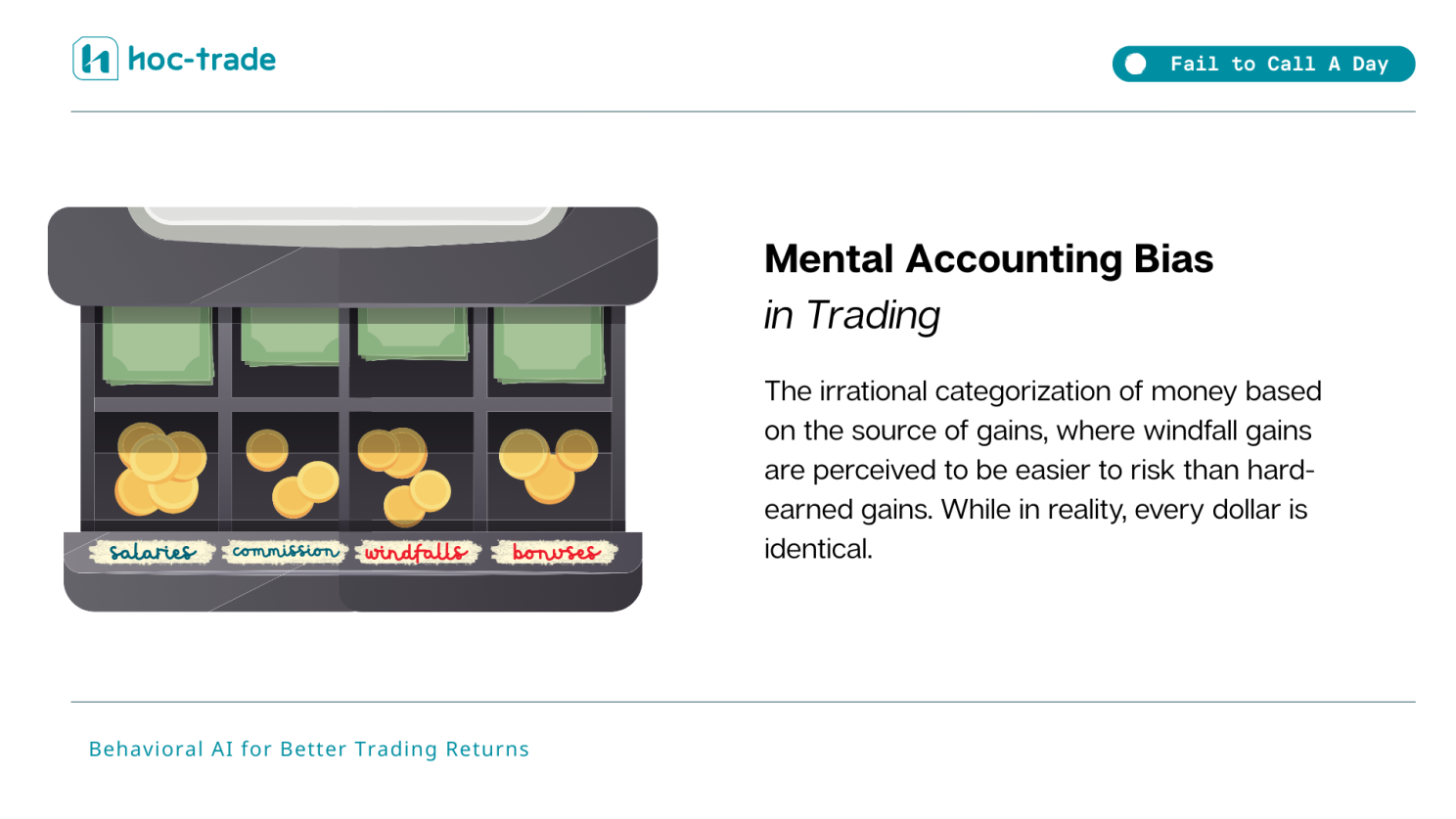 Mental Accounting Bias in Trading