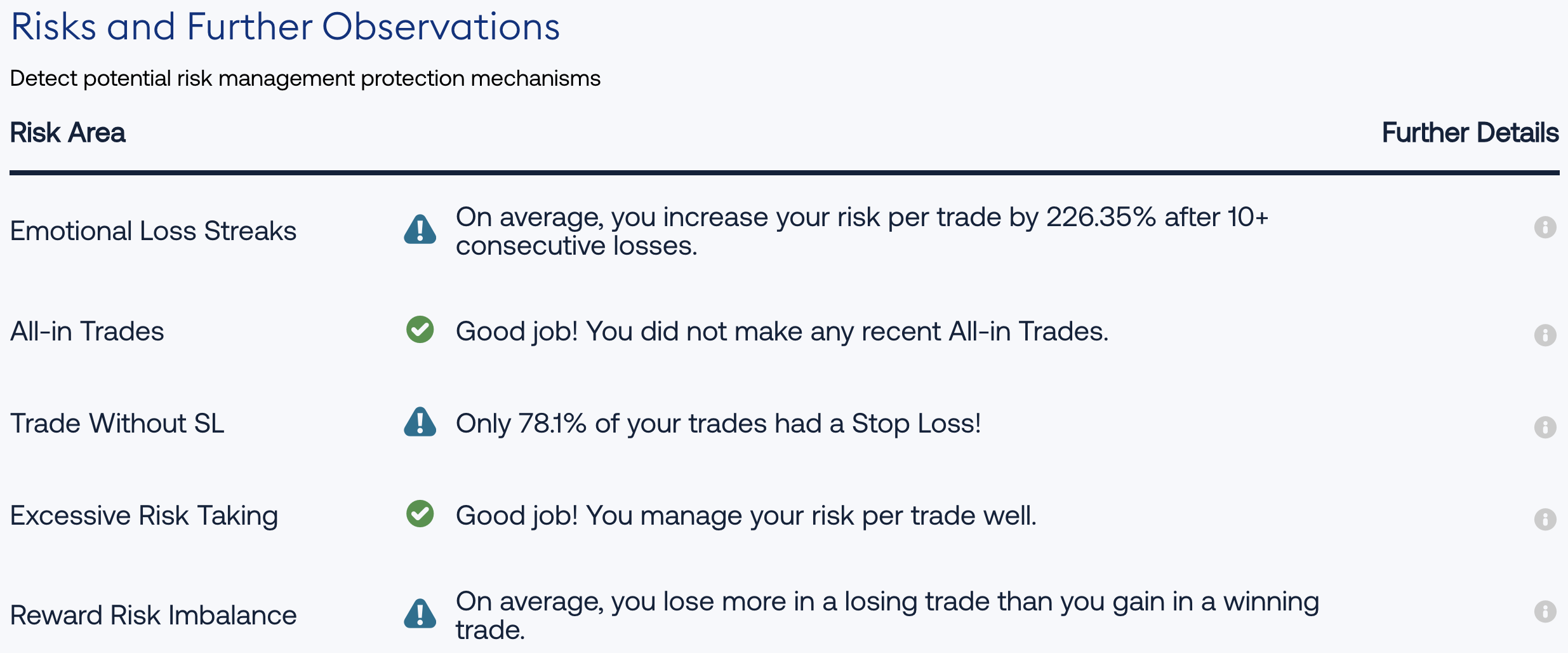 Risk management screenshot