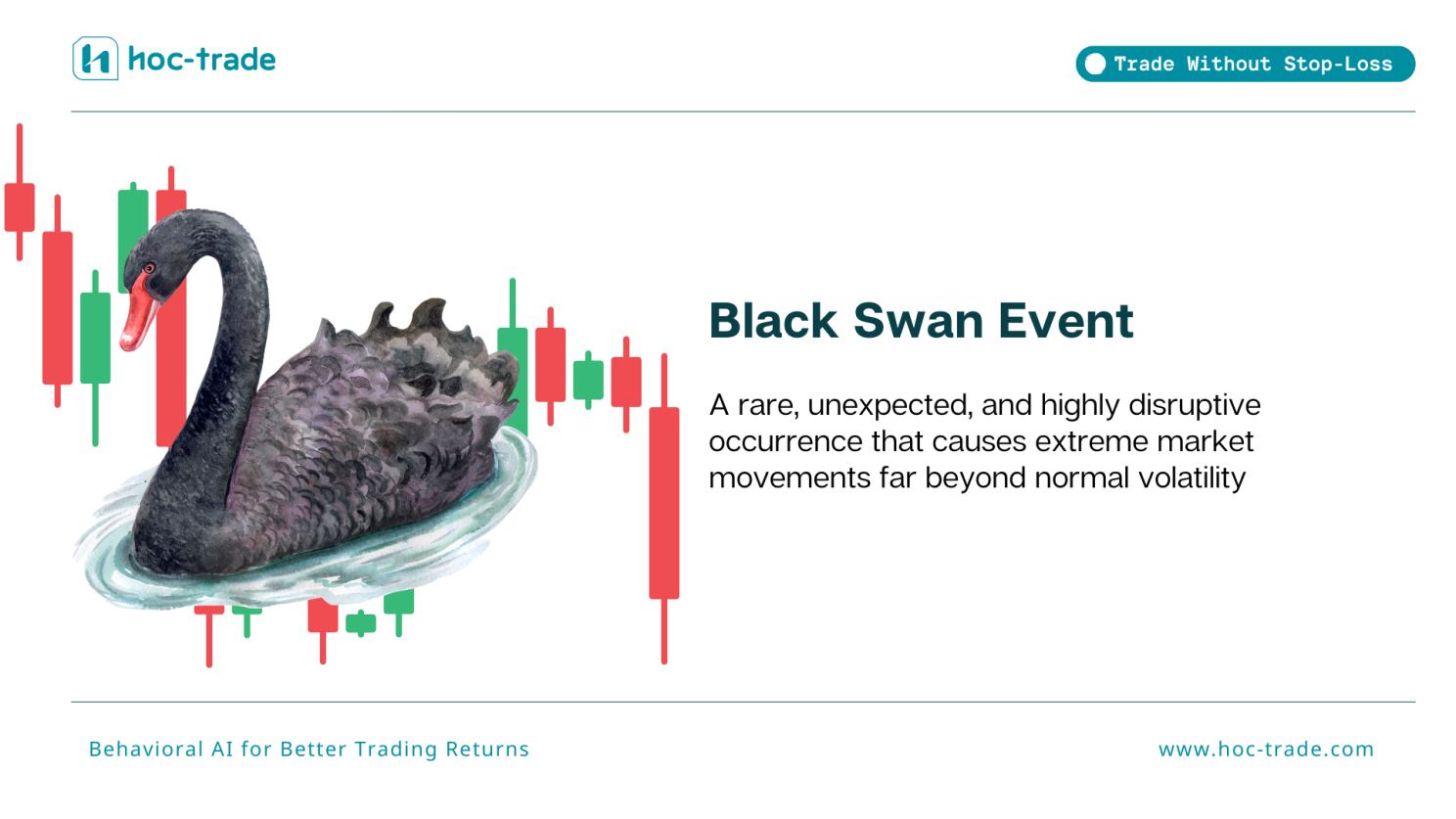 Black Swan in Trading