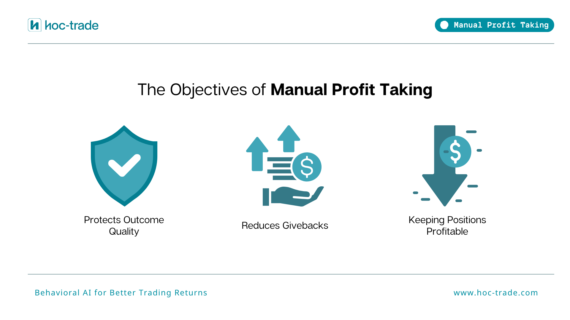 The Objectives of Manual Profit Taking