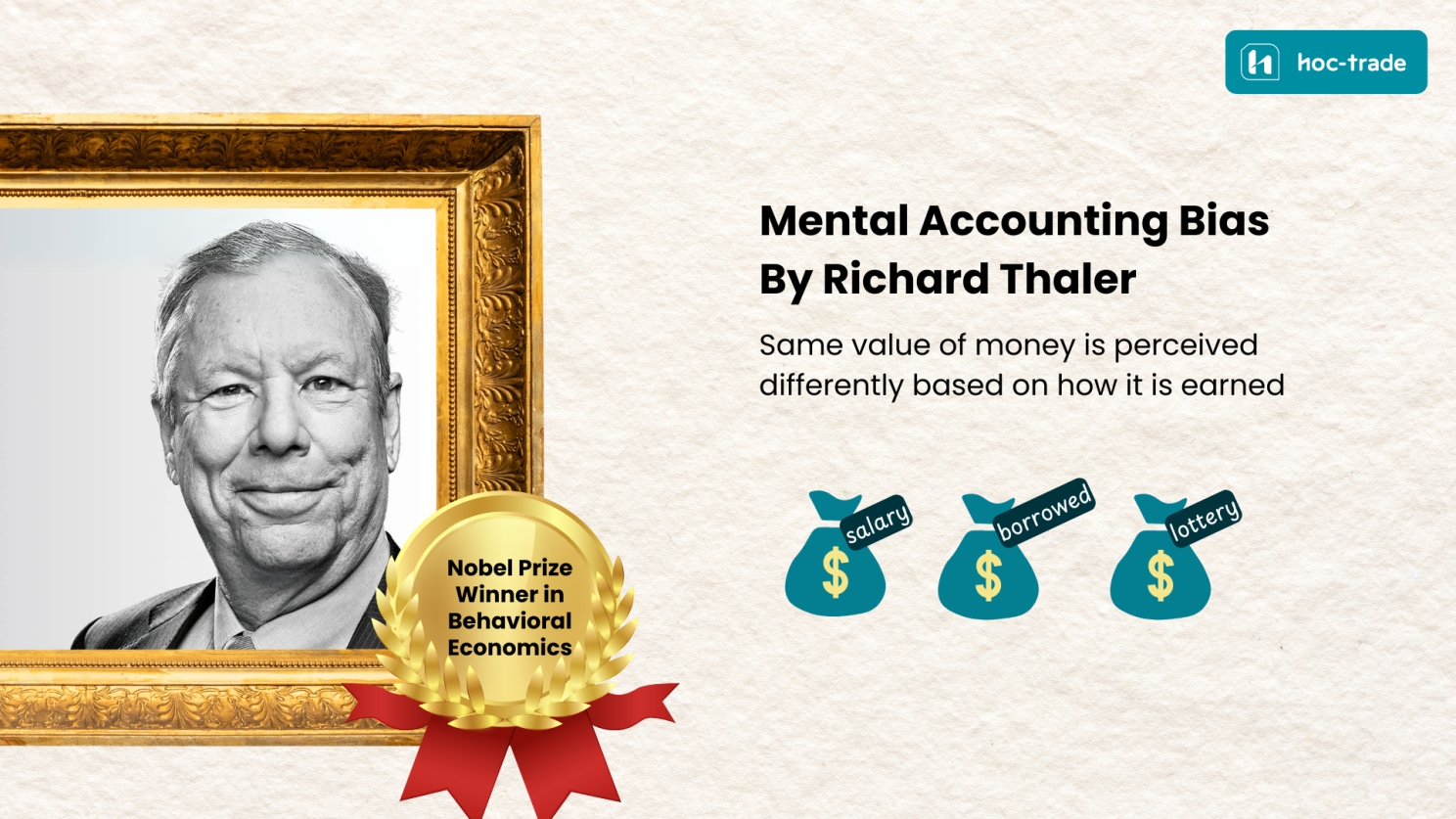 Mental Accounting Bias in Trading