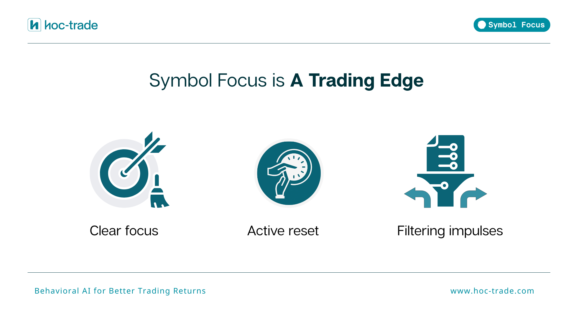 Symbol focus is a trading edge