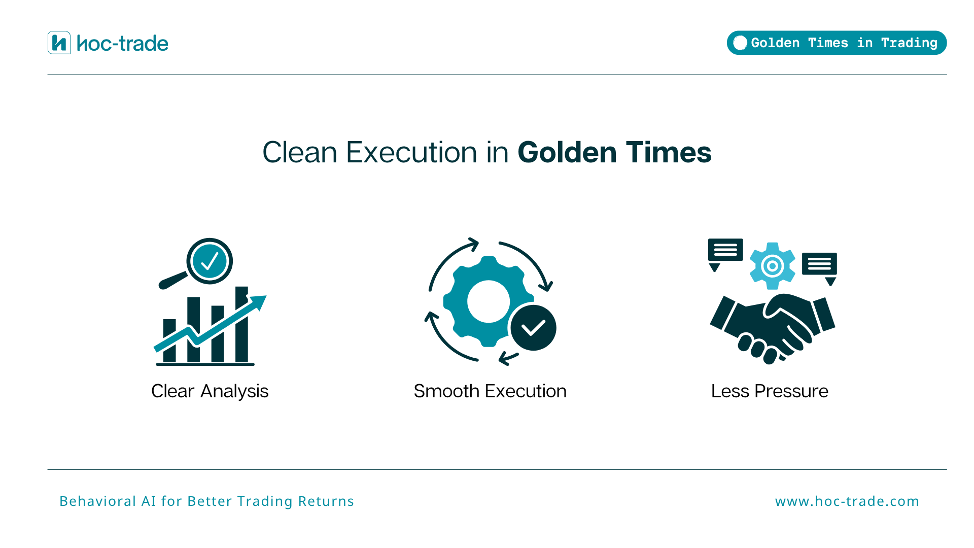 Clean Execution in Golden Times