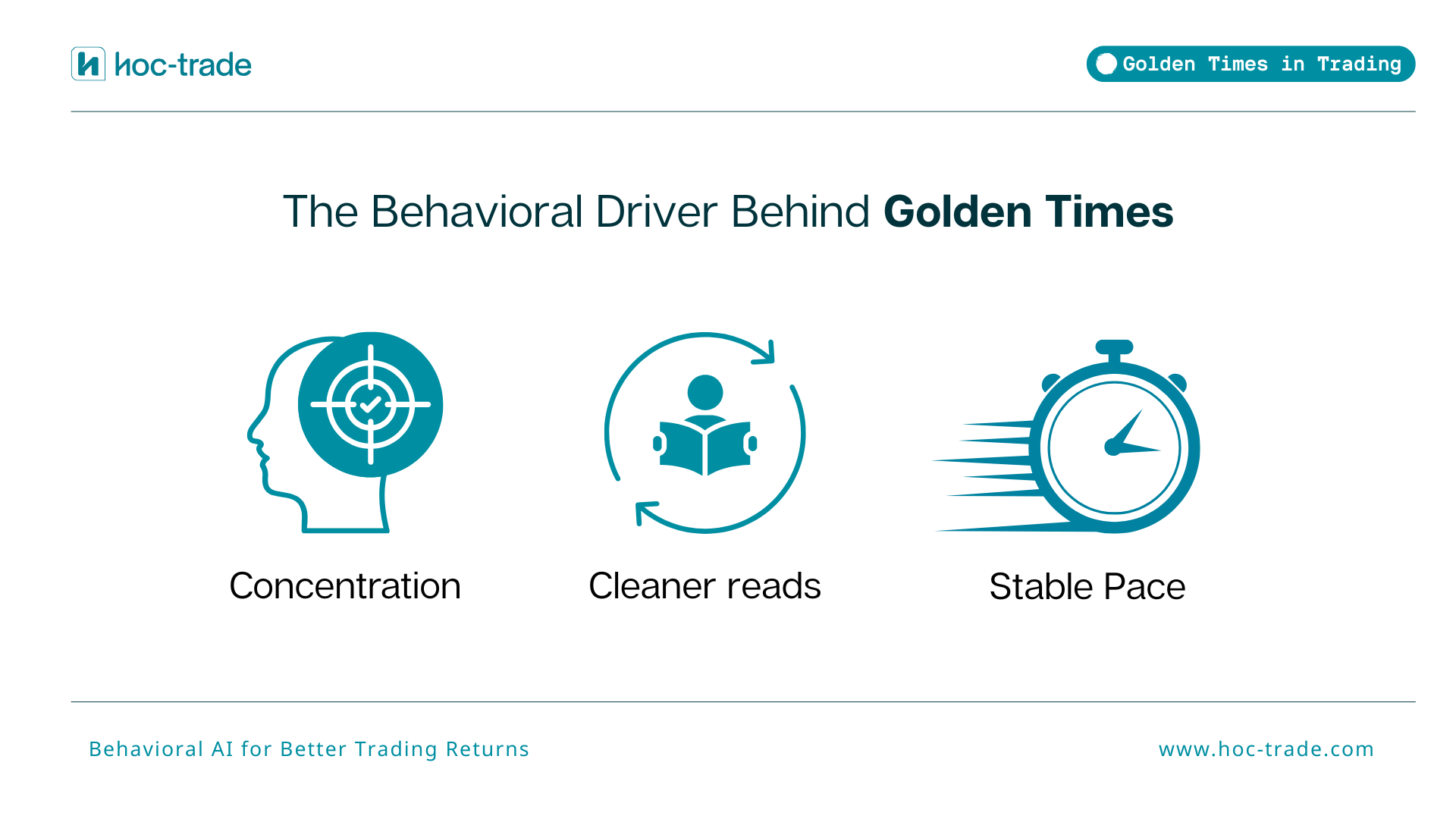 The Behavioral Drivers Behind Golden Times