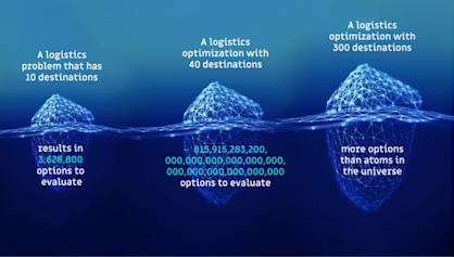 Why Optimization Demands Mega Processing Scale