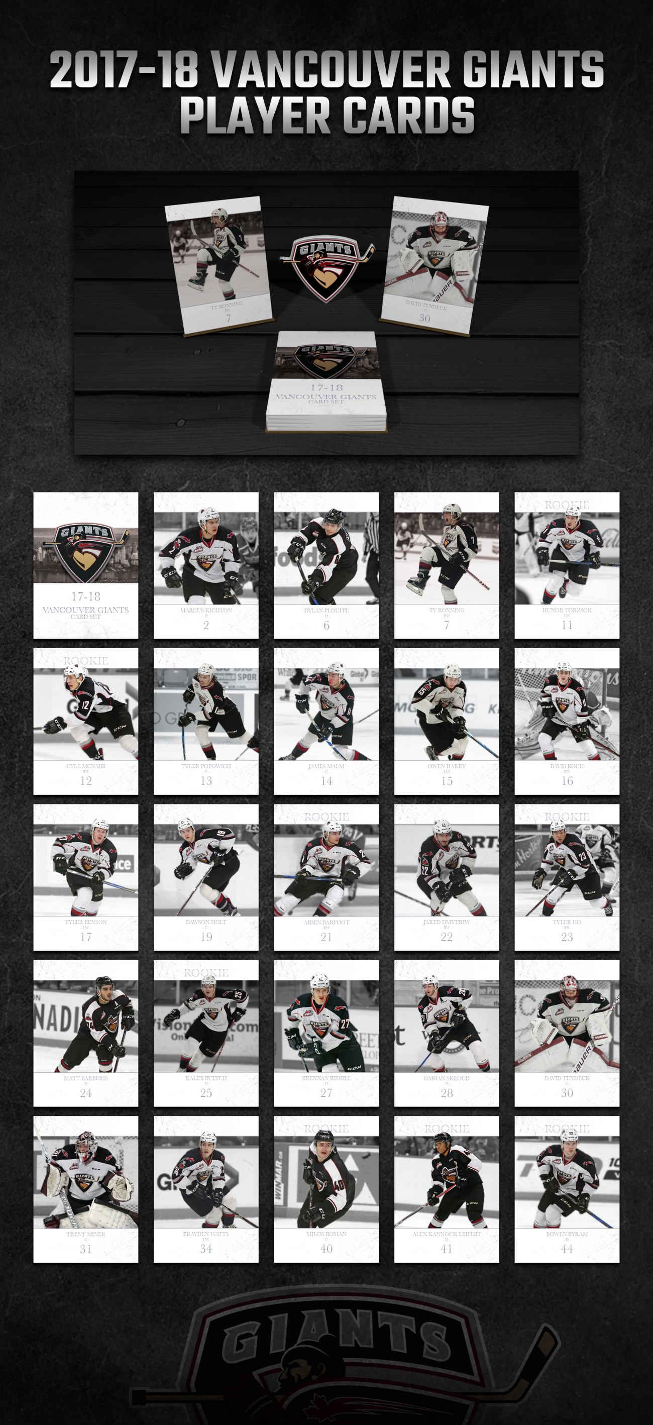 Vancouver Giants Hockey Cards