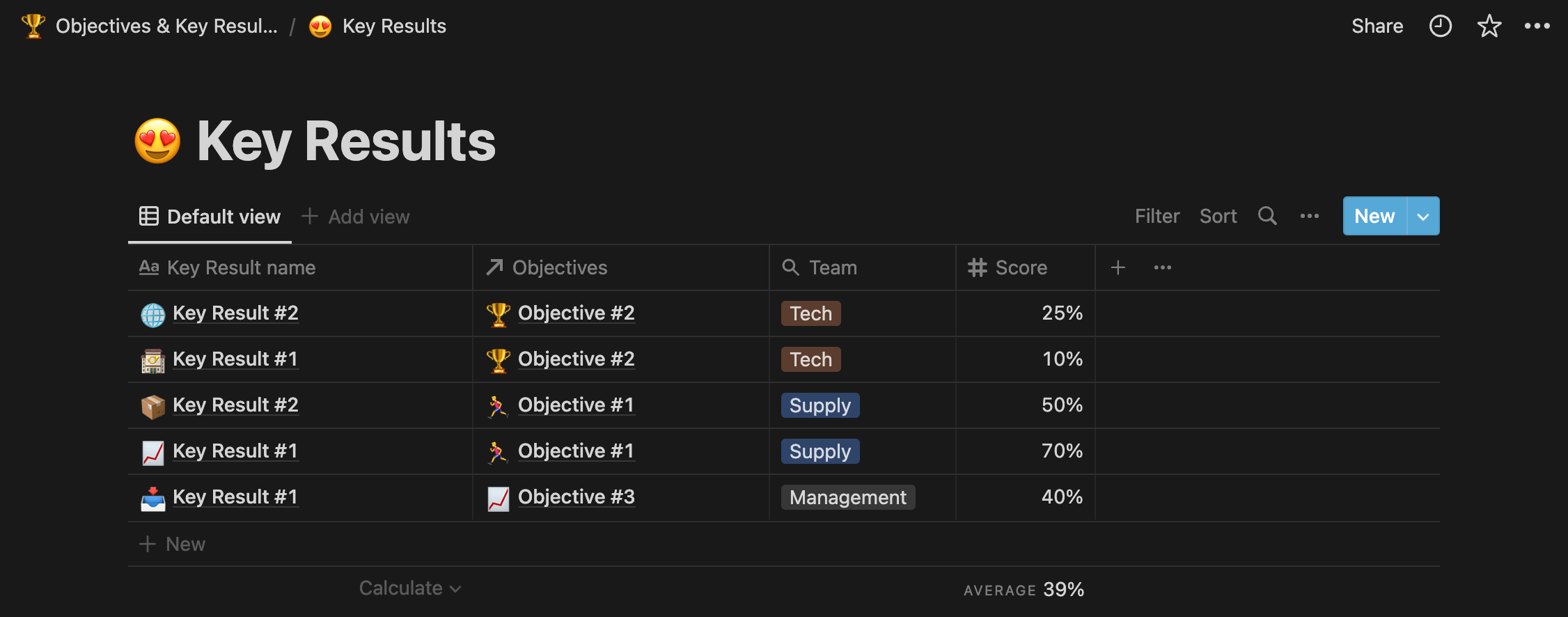 image of key results in Notion OKR Template