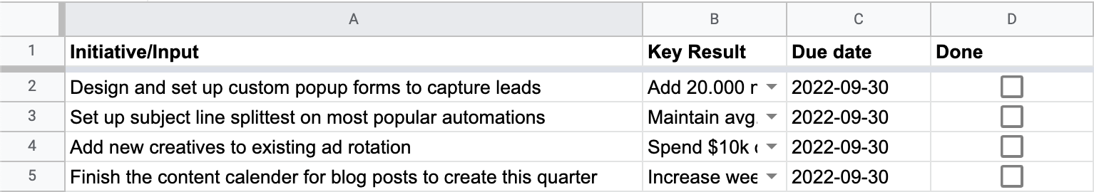 Image of initiatives/inputs inside google sheets okr template