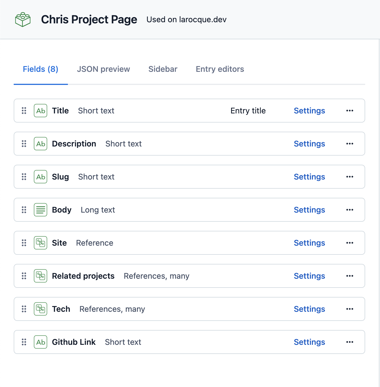 Project page content model in Contentful