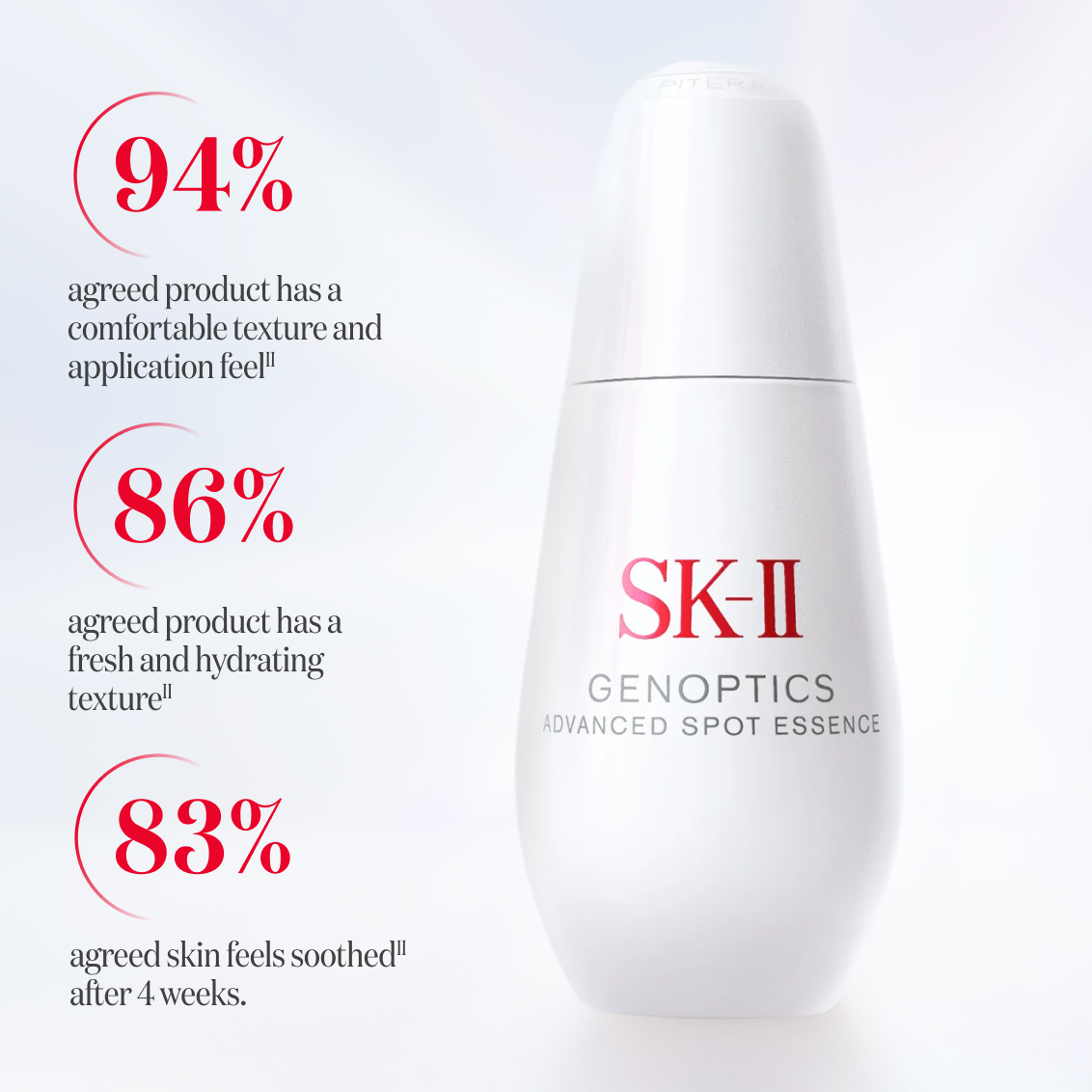 GenOptics Advanced Spot Essence | SK-II Australia