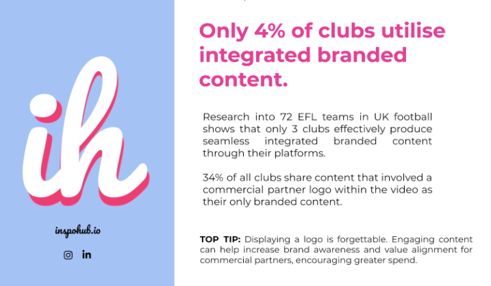 Branded content
