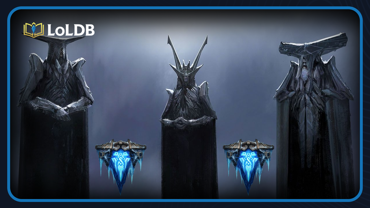 All Freljord Champions