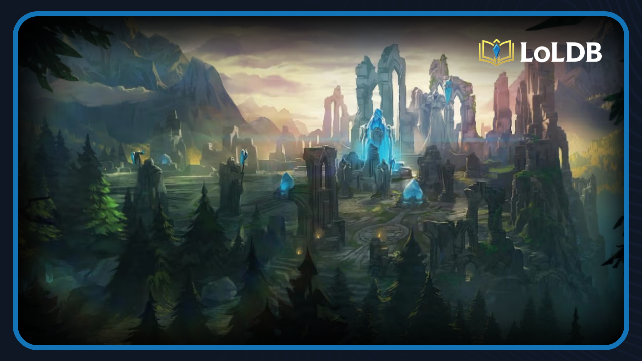 Average Match Duration Every Game Mode